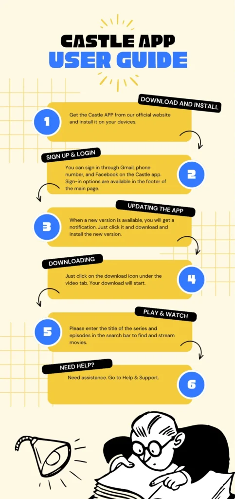 Home 10 Castle APP user guide